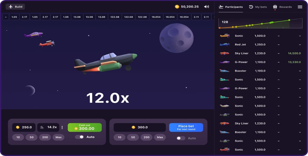 Aviatrix